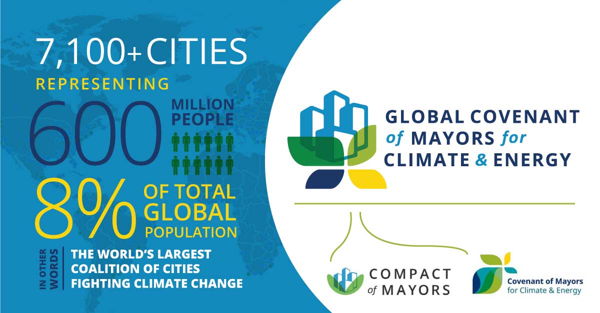 EU Covenant of Mayors and Compact of Mayors launch largest global ...